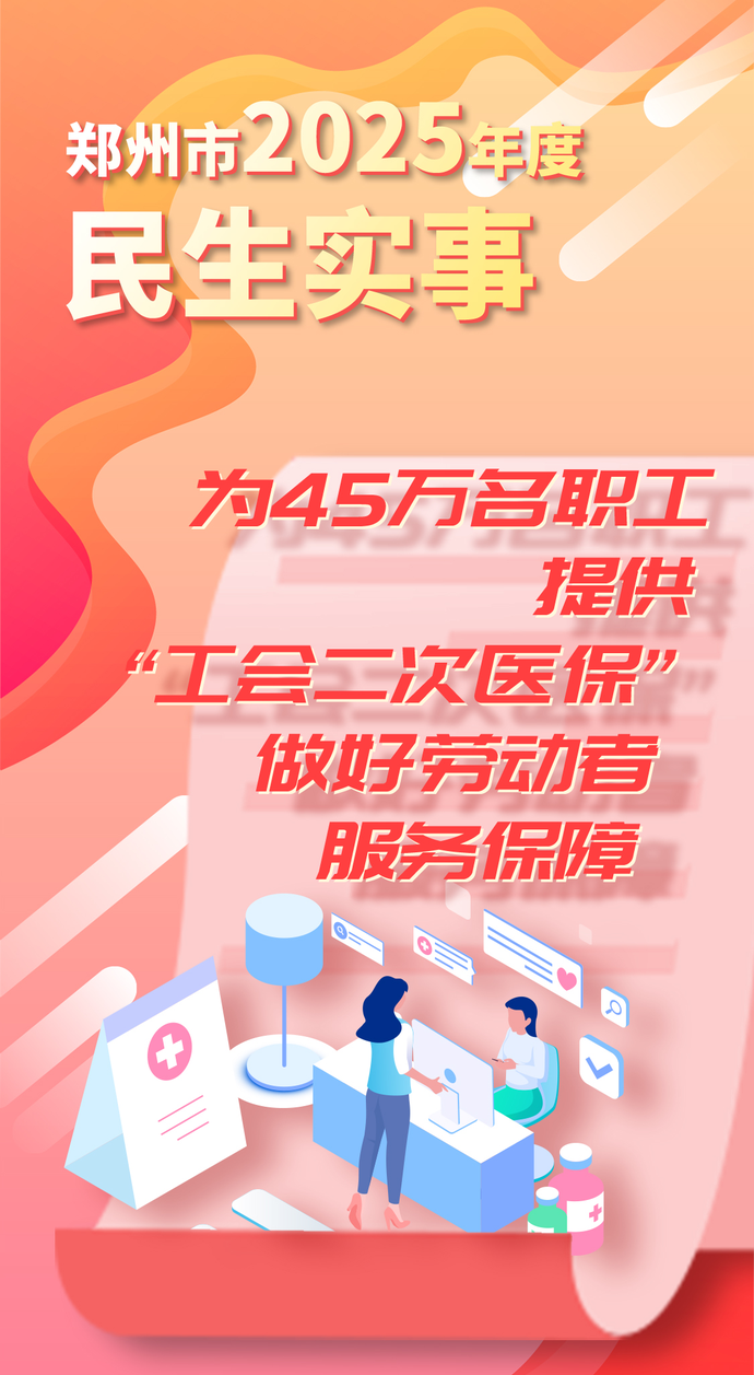 工会二次医保.png